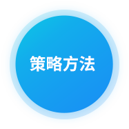 生活服務(wù)